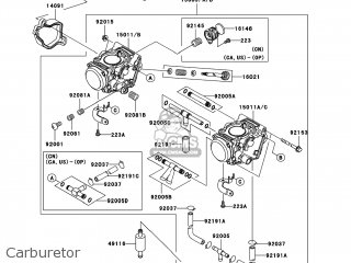 Kawasaki KVF650-A1 PRAIRIE650 2002 USA parts lists and schematics