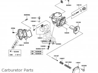 Démarreur Pour Kawasaki KVF 750 Brute Force 4X4i De 2005 2006