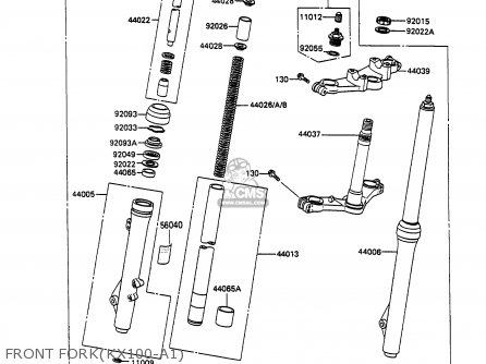 Kawasaki KX100-A1 1989 UNITED KINGDOM AL parts lists and schematics