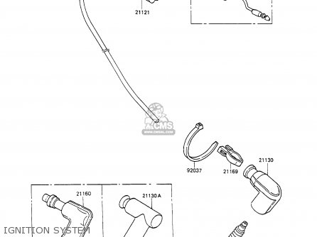 IGNITION SYSTEM - KX100-A1 1989 UNITED KINGDOM AL