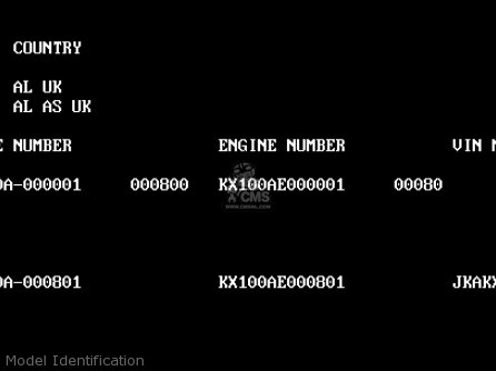 Model Identification - KX100-A1 1989 UNITED KINGDOM AL