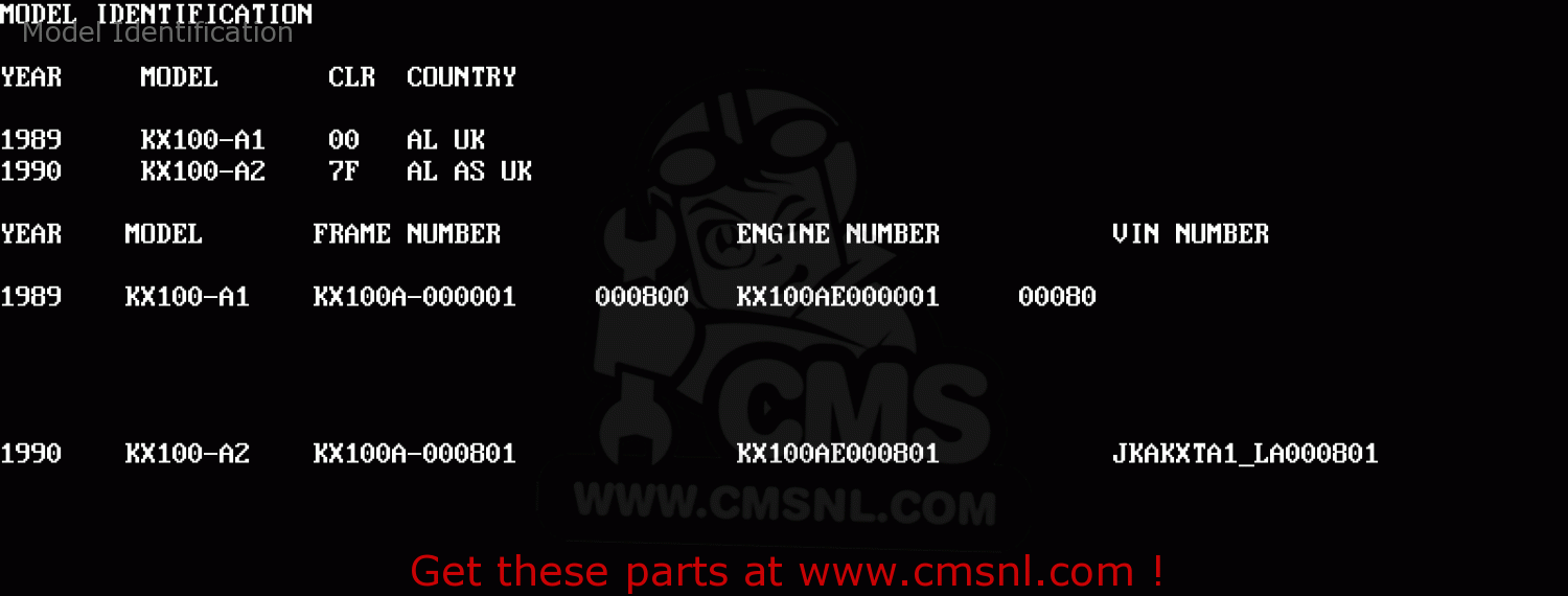 Model Identification KX100-A2 1990 UNITED KINGDOM AL AS