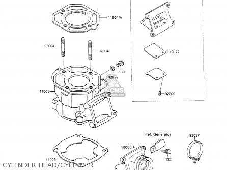CYLINDER HEAD/CYLINDER - KX100-A2 1990 UNITED KINGDOM AL AS