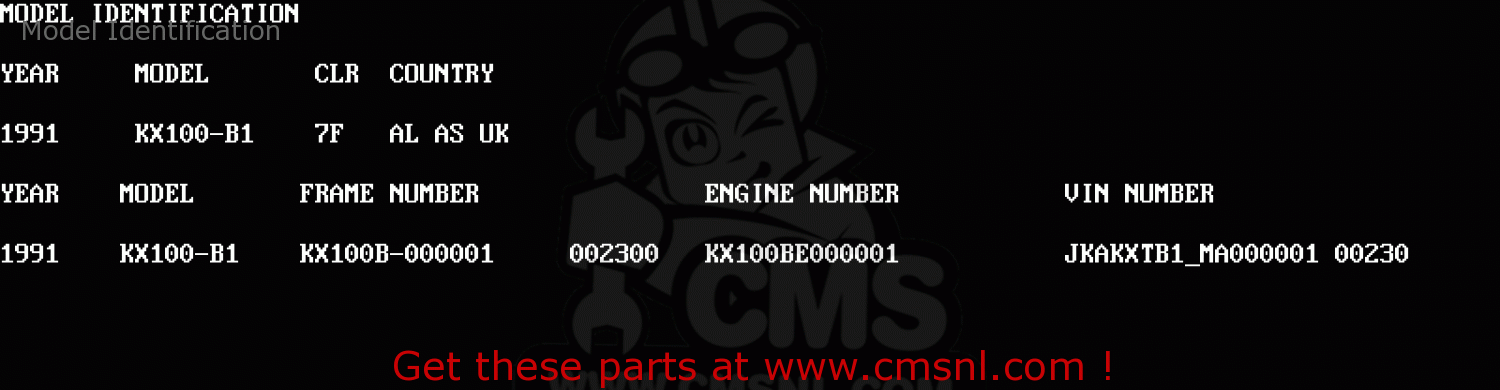 Model Identification KX100-B1 1991 UNITED KINGDOM AL AS