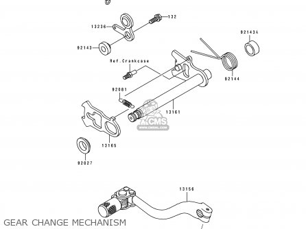 GEAR CHANGE MECHANISM - KX100-B2 1992 EUROPE UK AL AS