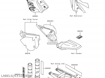 LABELS(KX100-B3) - KX100-B3 1993 EUROPE AS