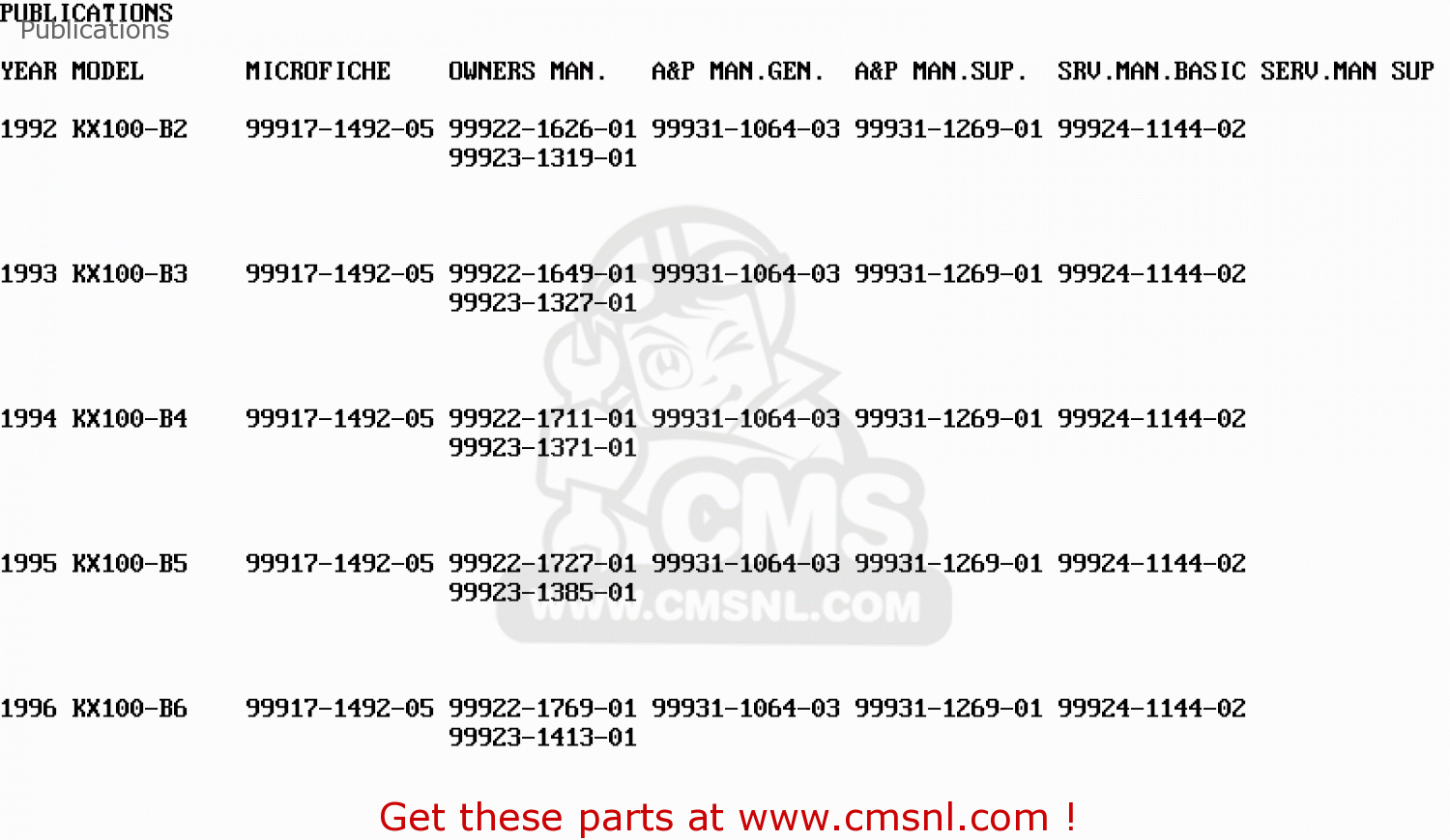 Publications KX100-B4 1994 EUROPE AS