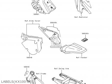LABELS(KX100-B5) - KX100-B5 1995 USA