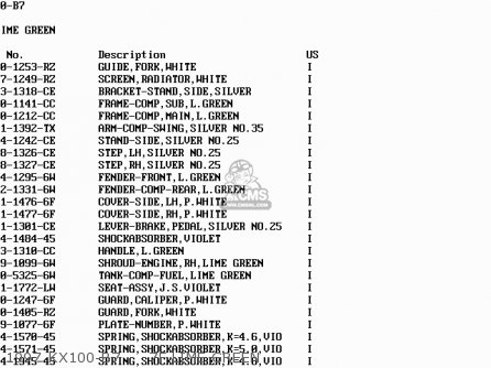 1997 KX100-B7     7F LIME GREEN - KX100-B5 1995 USA