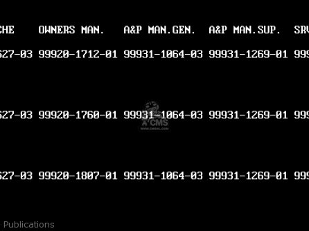 Publications - KX100-B5 1995 USA