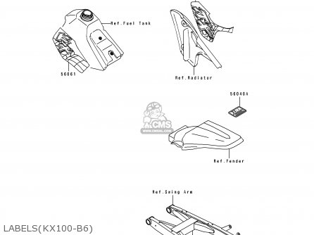 LABELS(KX100-B6) - KX100-B6 1996 EUROPE AS