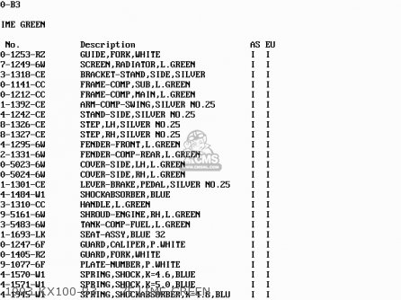 1993 KX100-B3     7F LIME GREEN - KX100-B6 1996 EUROPE AS