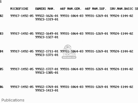 Publications - KX100-B6 1996 EUROPE AS