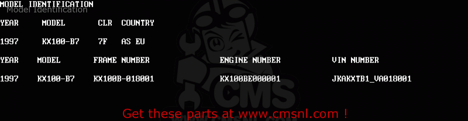 Model Identification KX100-B7 1997 EUROPE AS