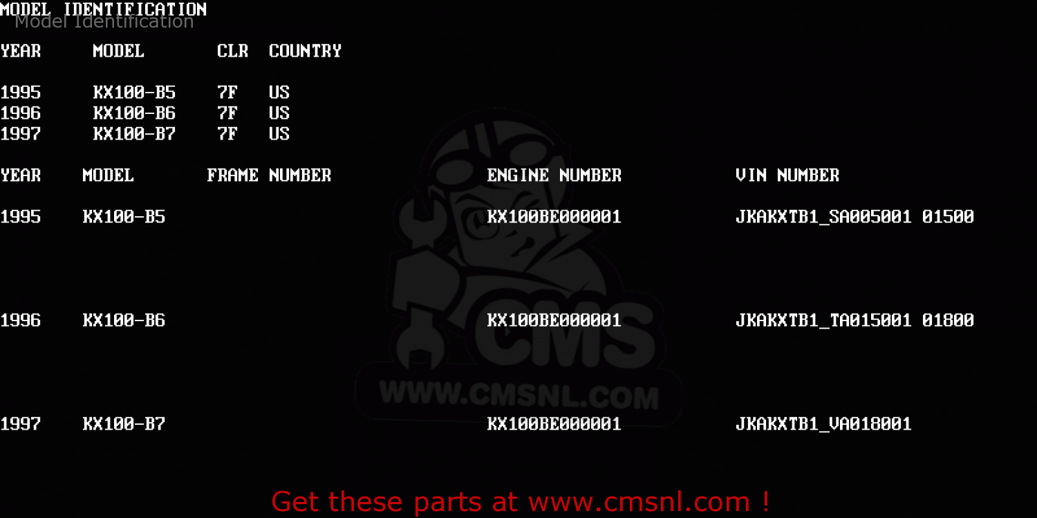 Model Identification KX100-B7 1997 USA