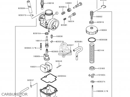 CARBURETOR - KX100-B7 1997 USA