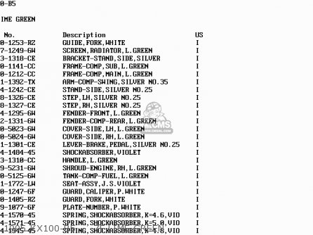 1995 KX100-B5     7F LIME GREEN - KX100-B7 1997 USA