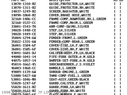 1998 KX100-C1     7F LIME GREEN - KX100-C1 1998 EUROPE AS