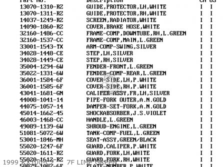 1999 KX100-C2     7F LIME GREEN - KX100-C1 1998 USA CANADA