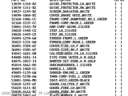 2000 KX100-C3     7F LIME GREEN - KX100-C1 1998 USA CANADA