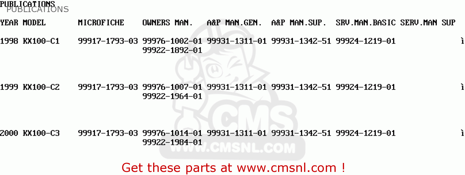 PUBLICATIONS KX100-C2 1999 EUROPE AS
