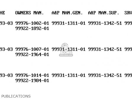PUBLICATIONS - KX100-C2 1999 EUROPE AS