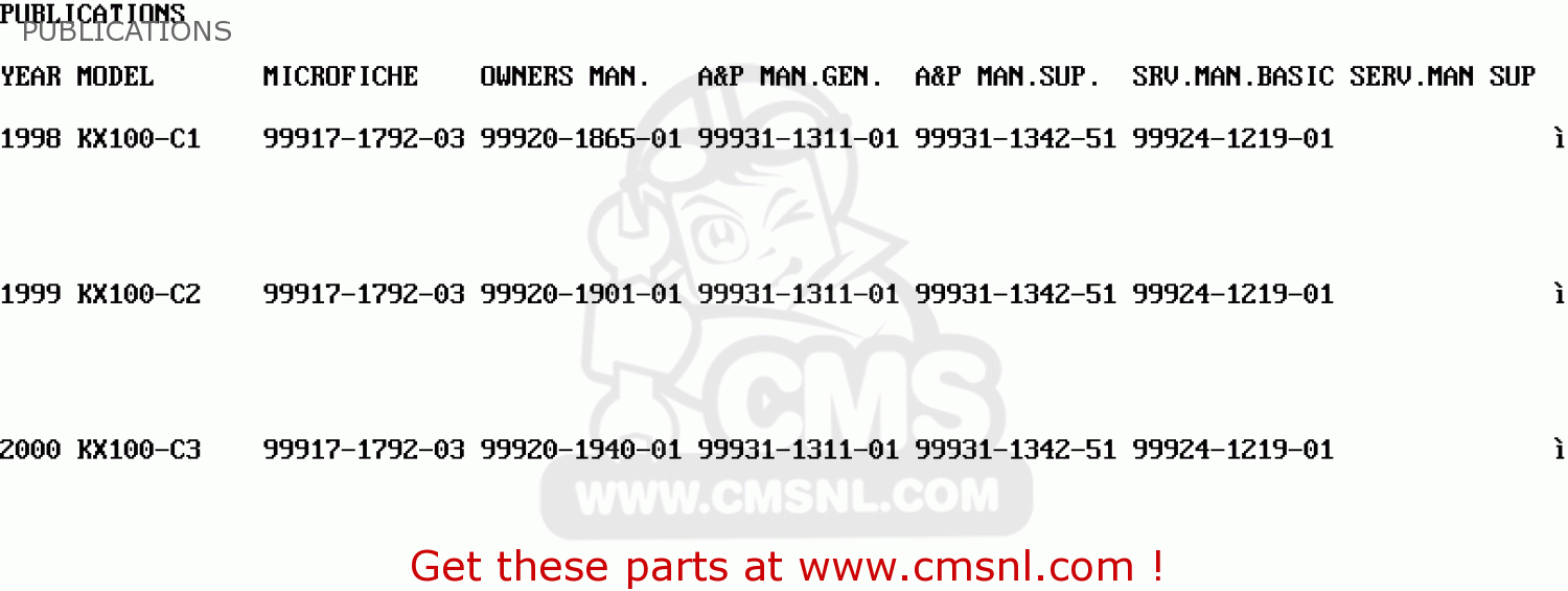 PUBLICATIONS KX100-C2 1999 USA CANADA