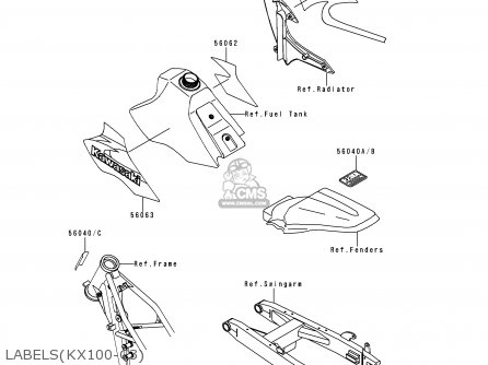 LABELS(KX100-C3) - KX100-C3 2000 USA CANADA