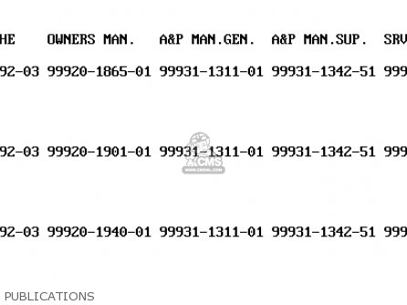 PUBLICATIONS - KX100-C3 2000 USA CANADA