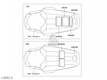 LABELS - KX100-D1 KX100 2001 USA CANADA