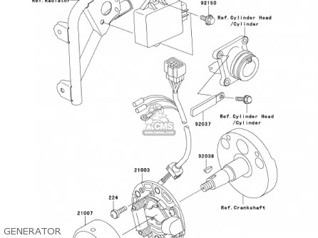 GENERATOR - KX100-D1 KX100 2001 USA CANADA