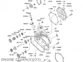 ENGINE COVER(S)(D3) - KX100-D3 KX100 2003 USA CANADA