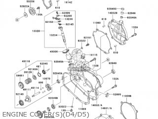 ENGINE COVER(S)(D4/D5) - KX100-D5 KX100 2005 USA CANADA