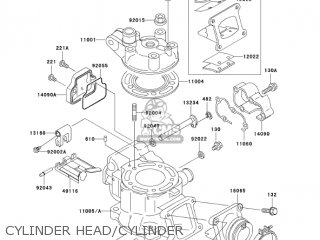 CYLINDER HEAD/CYLINDER - KX100-D5 KX100 2005 USA CANADA