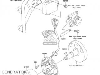 GENERATOR - KX100-D5 KX100 2005 USA CANADA