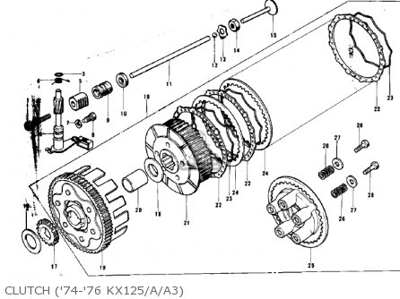 Kawasaki KX125 1974 parts lists and schematics