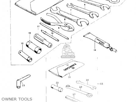 OWNER TOOLS - KX125-A 1975