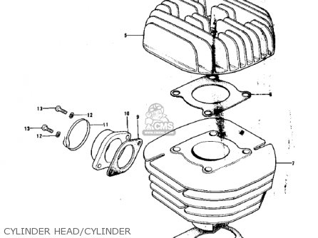 CYLINDER HEAD/CYLINDER - KX125-A 1975