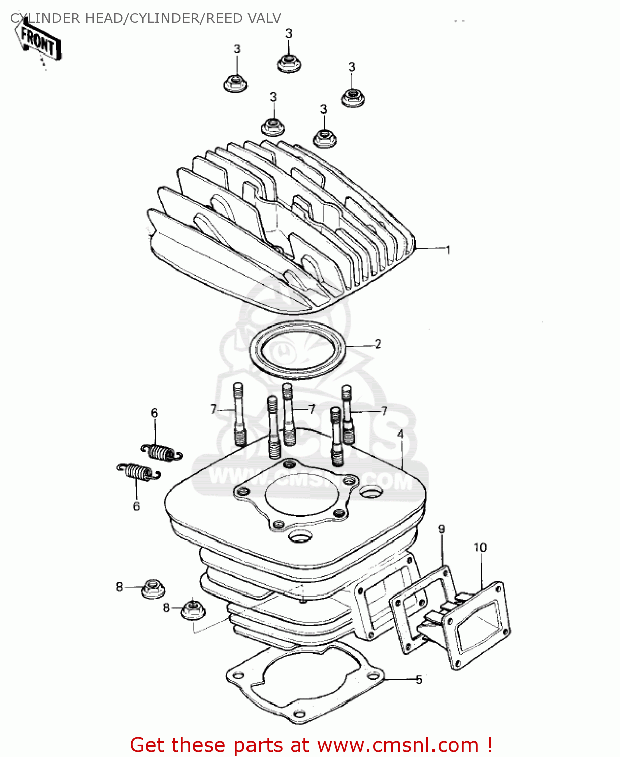 CYLINDER HEAD/CYLINDER/REED VALV KX125-A7 KX125 1981 UNITED KINGDOM USA CANADA AL
