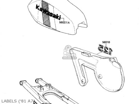 LABELS ('81 A7) - KX125-A7 KX125 1981 UNITED KINGDOM USA CANADA AL