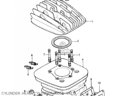CYLINDER HEAD/CYLINDER/REED VALV - KX125-A7 KX125 1981 UNITED KINGDOM USA CANADA AL