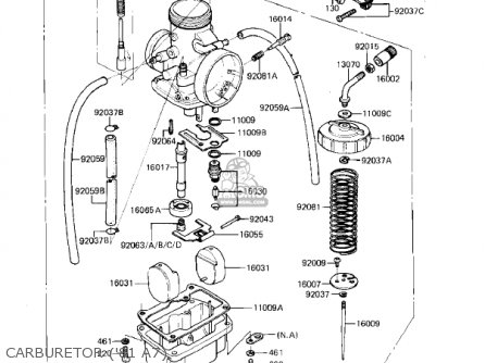 CARBURETOR ('81 A7) - KX125-A7 KX125 1981 UNITED KINGDOM USA CANADA AL