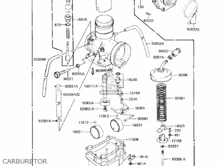 Kawasaki KX125-B1 KX125 1982 USA CANADA parts lists and schematics