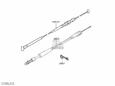 CABLES - KX125-B2 KX125 1983 USA CANADA