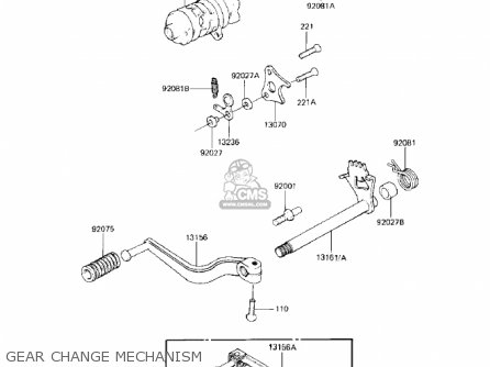 GEAR CHANGE MECHANISM - KX125-B2 KX125 1983 USA CANADA