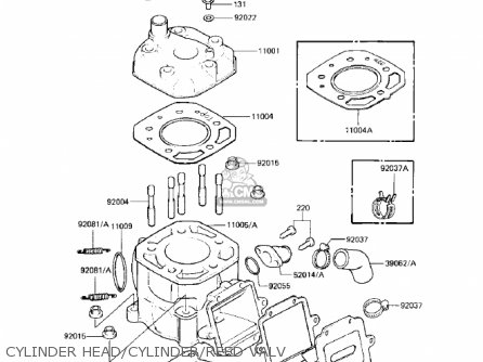 CYLINDER HEAD/CYLINDER/REED VALV - KX125-B2 KX125 1983 USA CANADA
