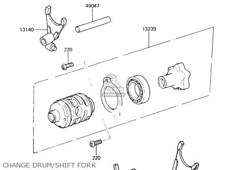 CHANGE DRUM/SHIFT FORK - KX125-C1 1984 UNITED KINGDOM AL USA CN