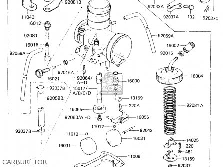 CARBURETOR - KX125-C1 1984 UNITED KINGDOM AL USA CN