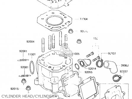 CYLINDER HEAD/CYLINDER - KX125-C1 1984 UNITED KINGDOM AL USA CN