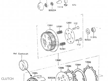 CLUTCH - KX125-C1 1984 UNITED KINGDOM AL USA CN